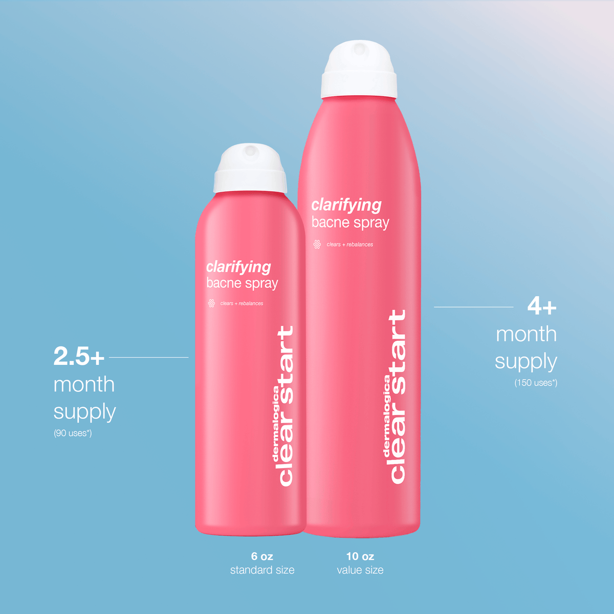 clarifying bacne spray