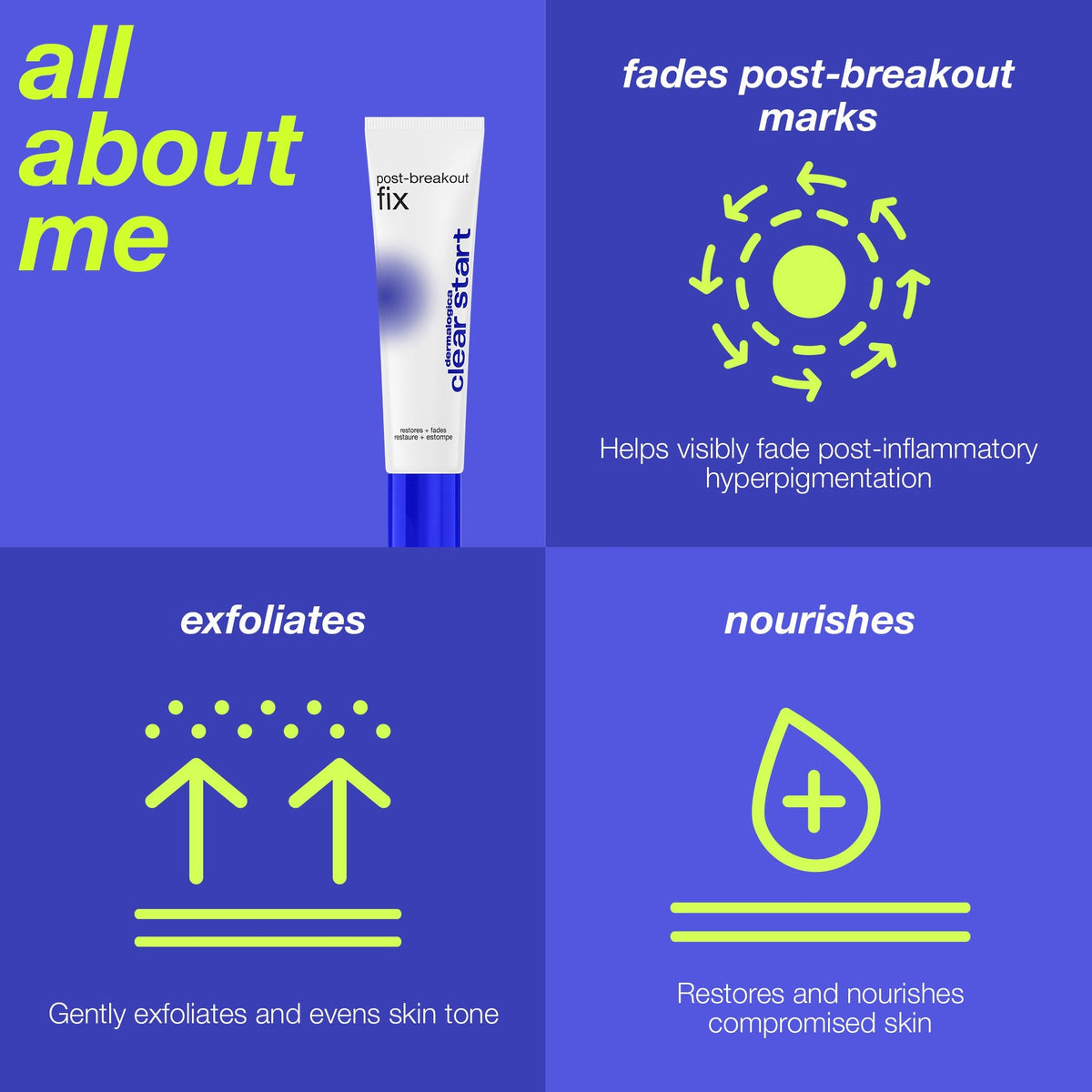 post-breakout fix