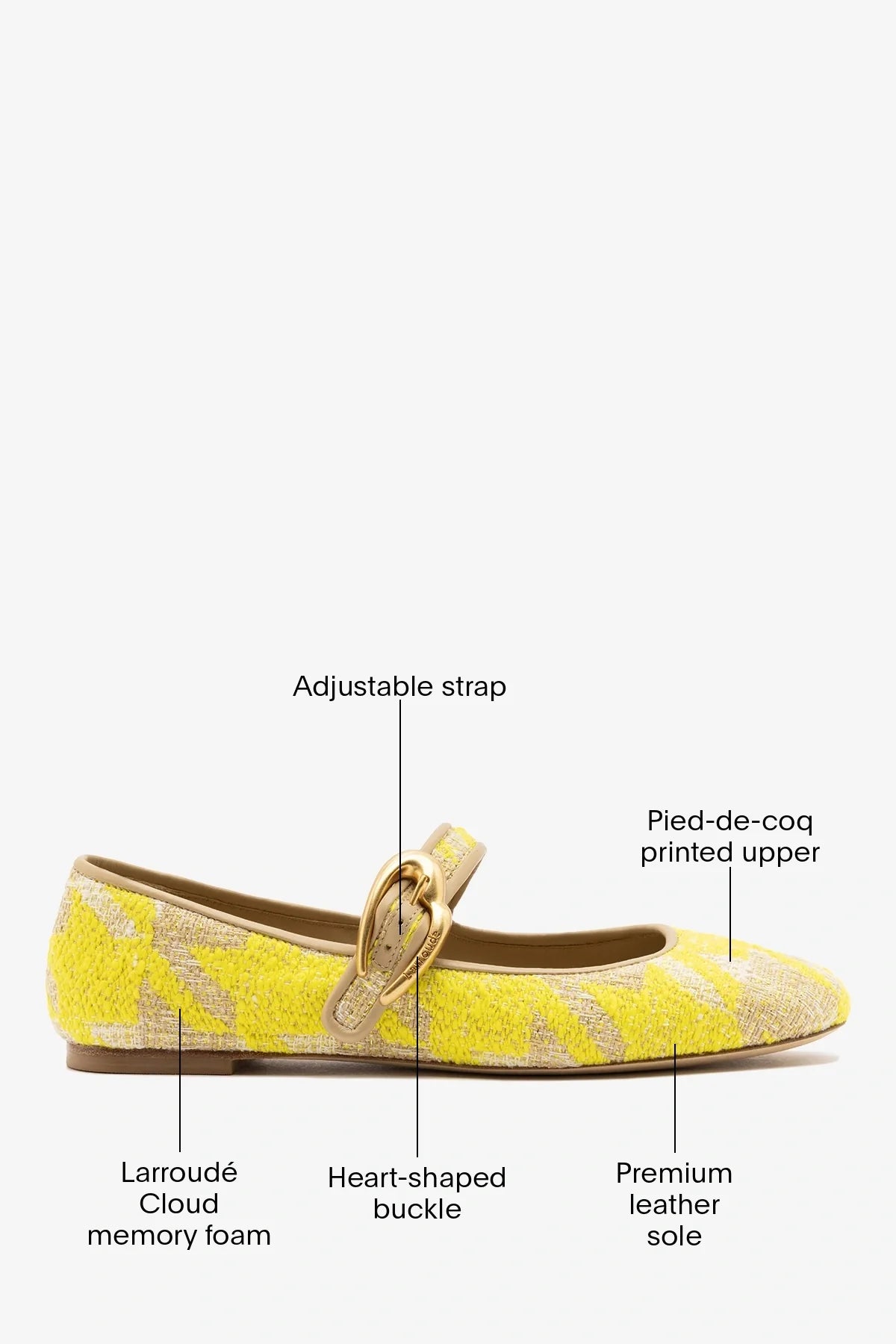 Verona Ballet Flat Yellow Printed Fabric
