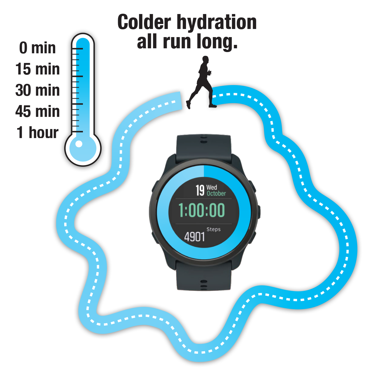 Amphipod Hydraform Chiller™ Handheld