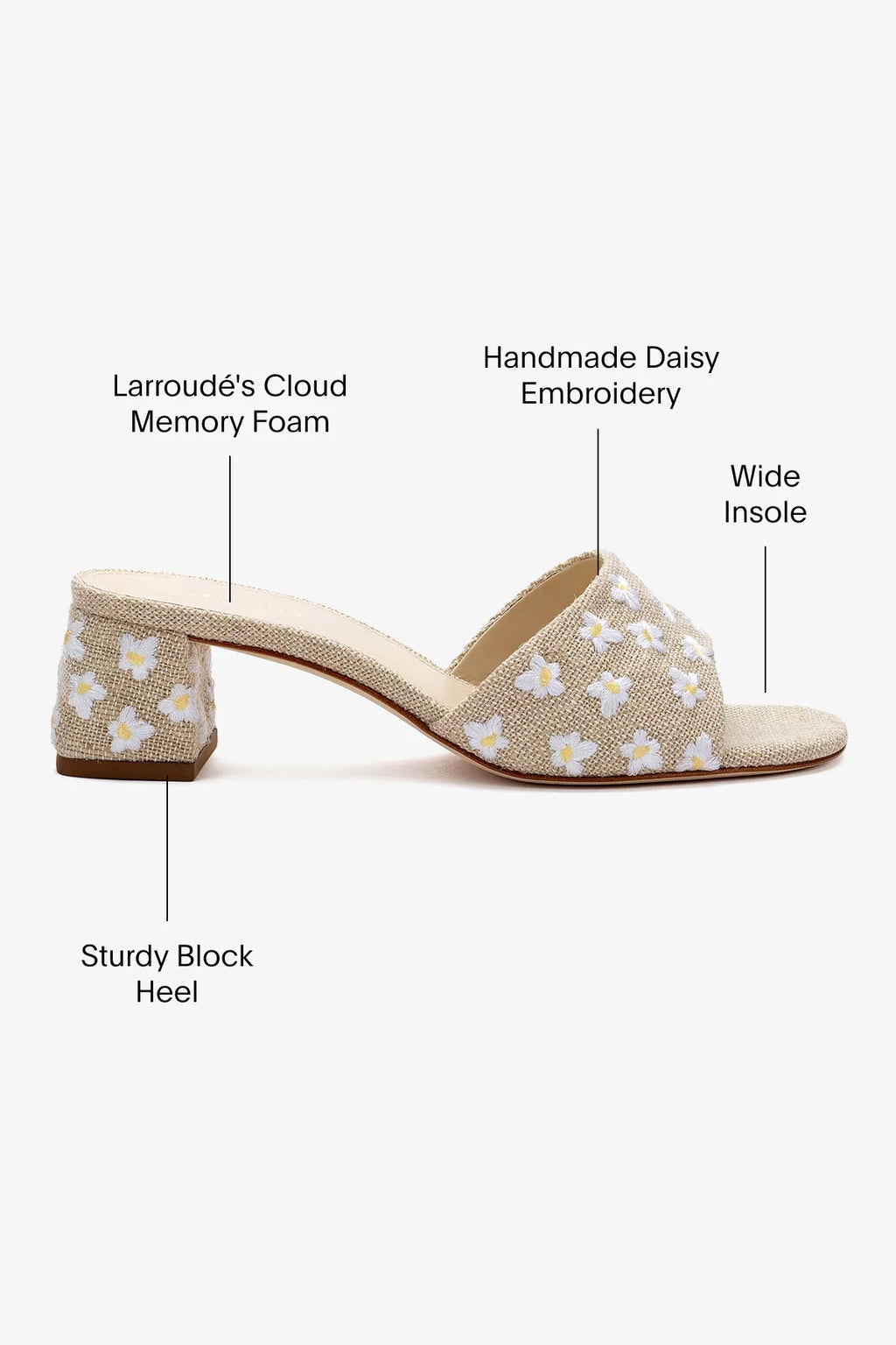 Brigitte Mule Beige Linen