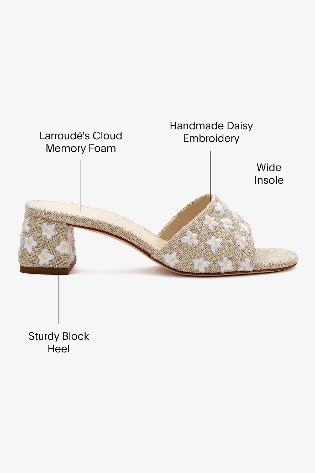 Brigitte Mule Beige Linen