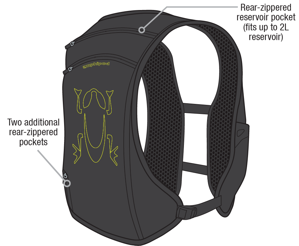 Amphipod PureRun® FreeForm™ Vest (with Reservoir)