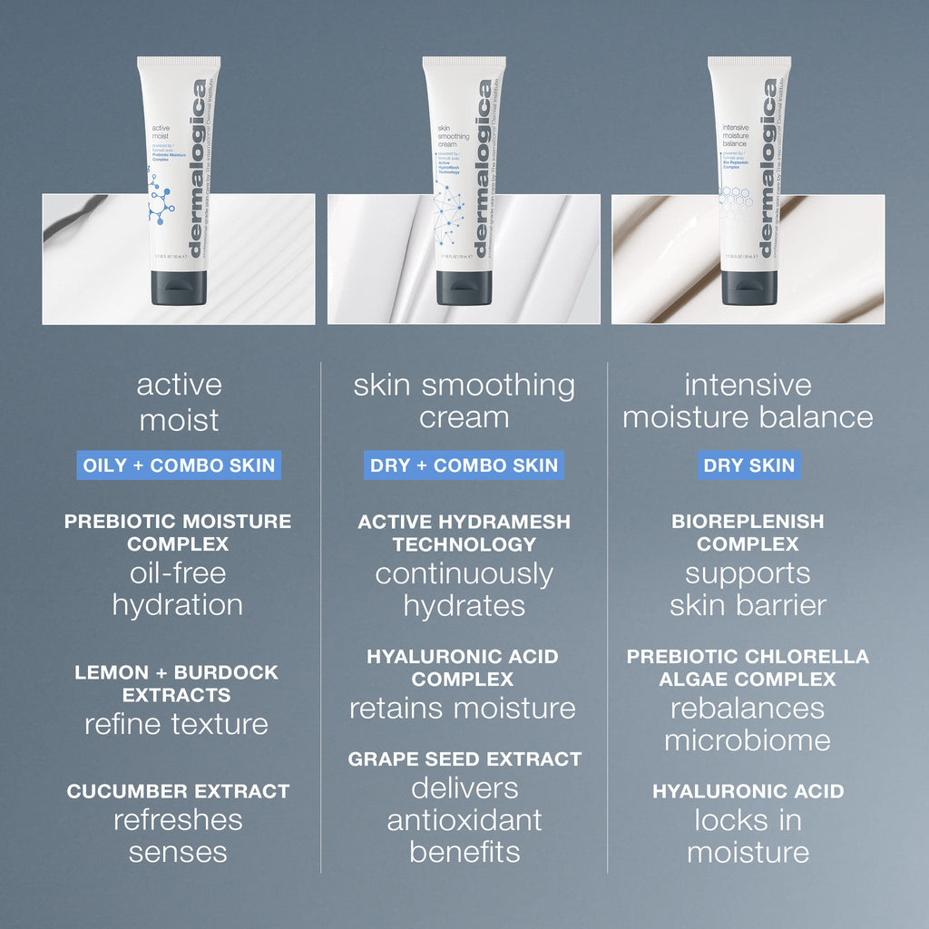 active moist moisturizer
