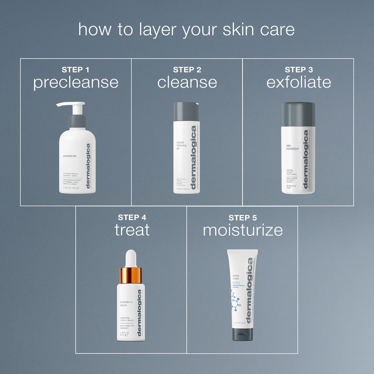 active moist moisturizer