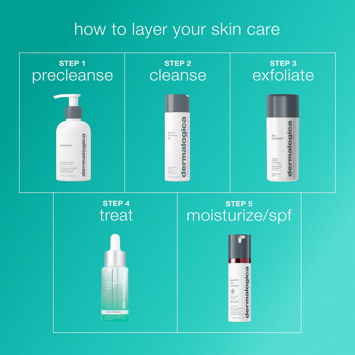 age bright clearing serum