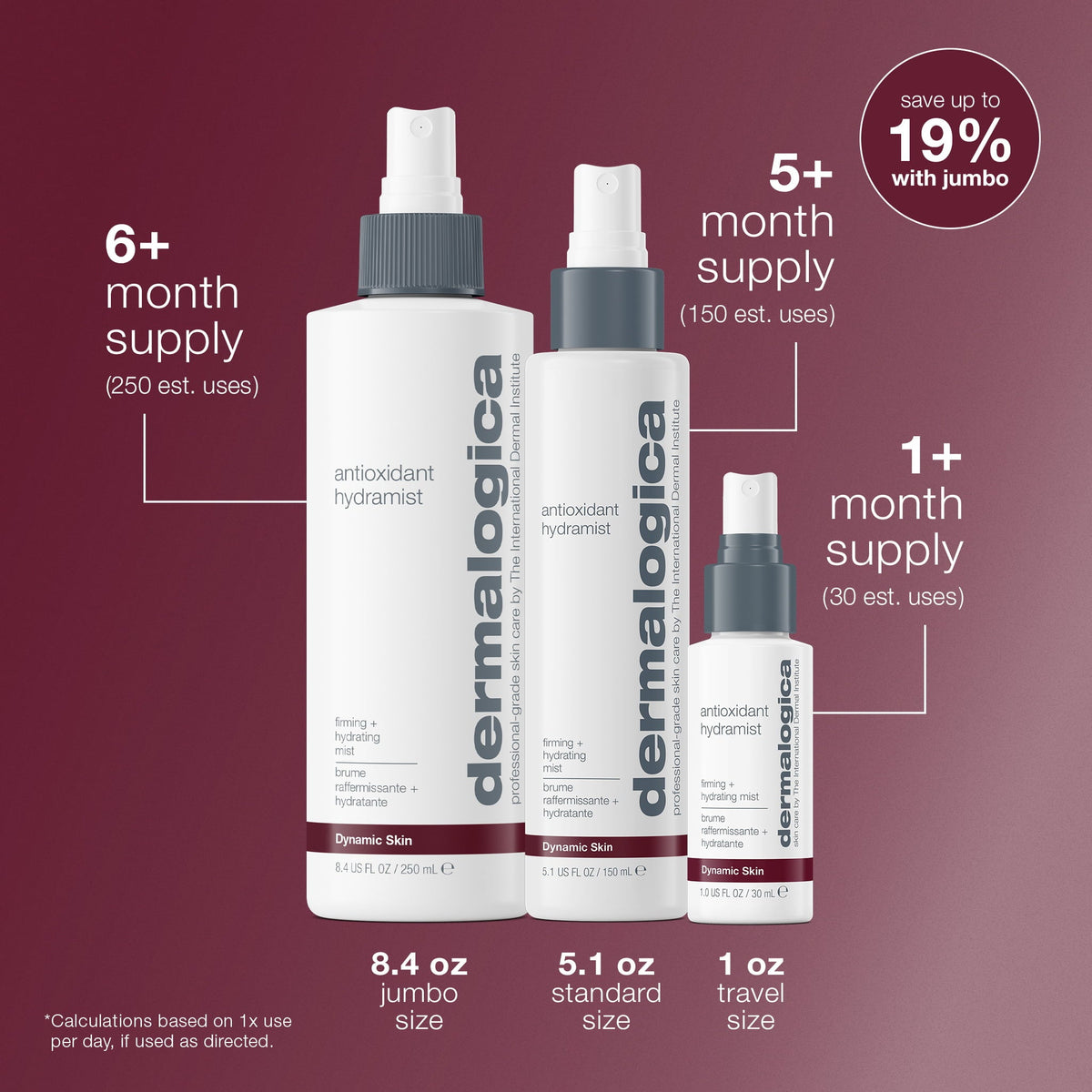 antioxidant hydramist