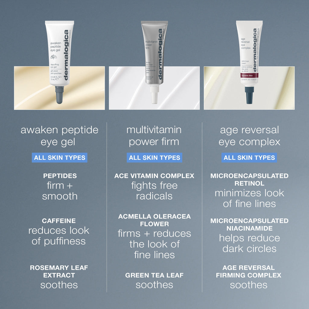 awaken peptide depuffing eye gel