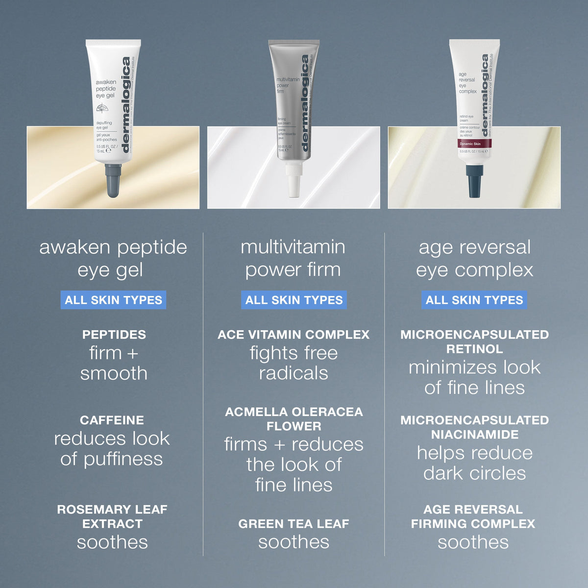 awaken peptide depuffing eye gel
