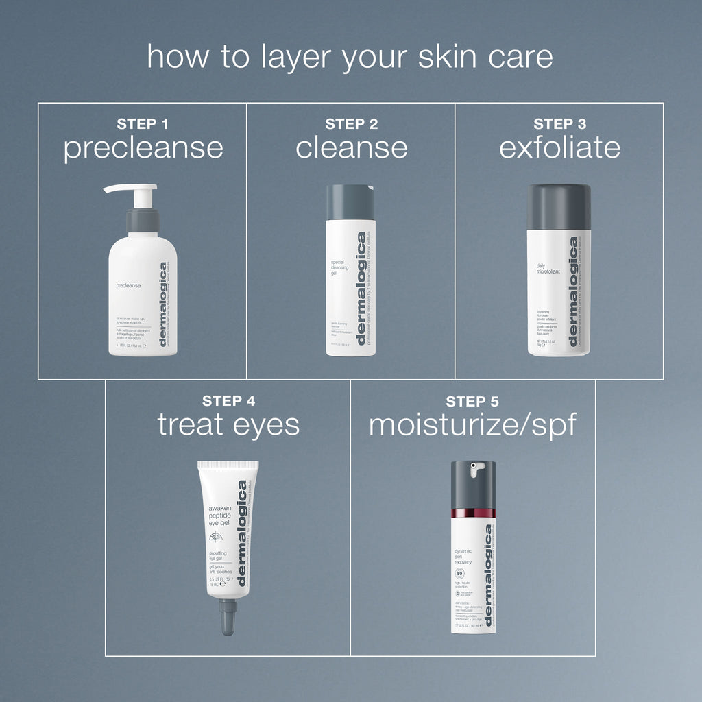 awaken peptide depuffing eye gel