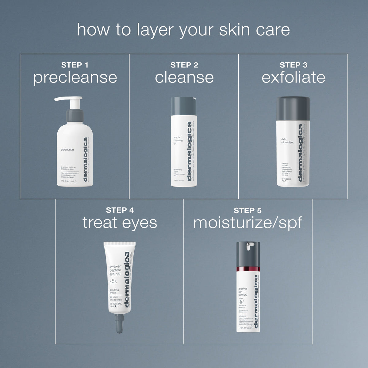 awaken peptide depuffing eye gel