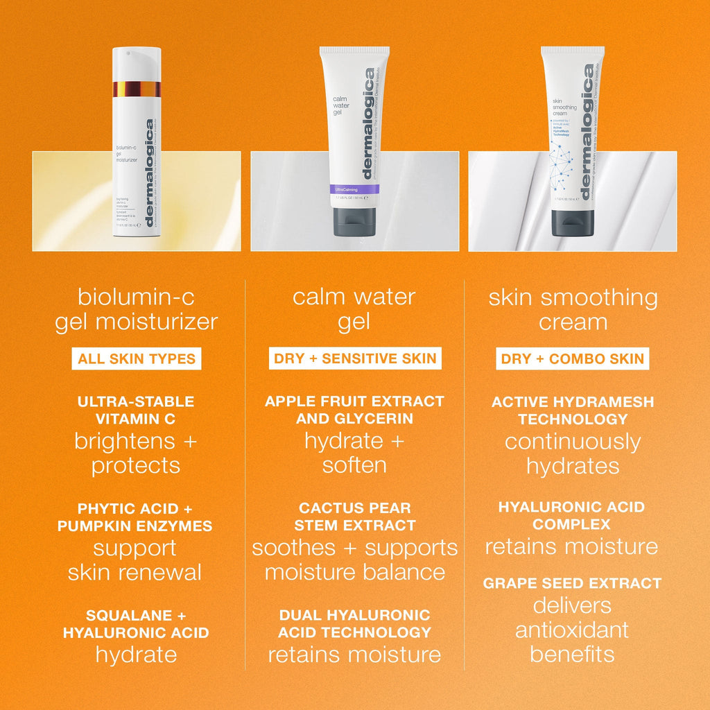 biolumin-c vitamin c gel moisturizer