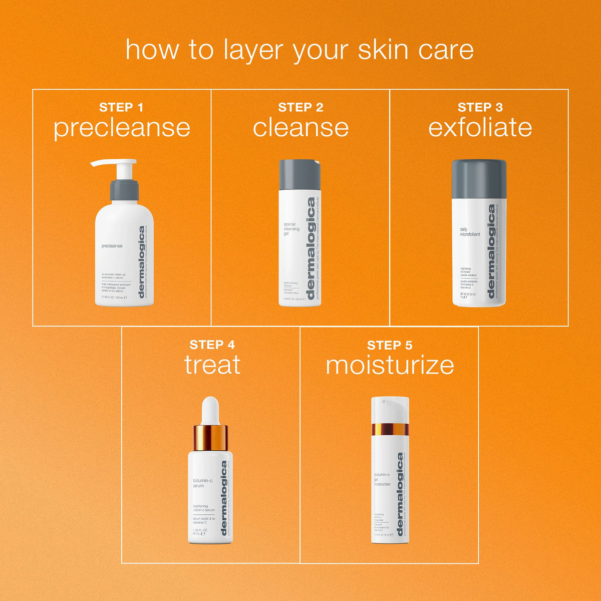 biolumin-c vitamin c gel moisturizer
