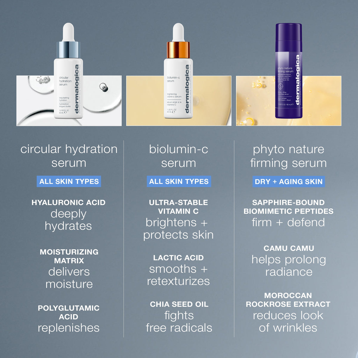 circular hydration serum with hyaluronic acid