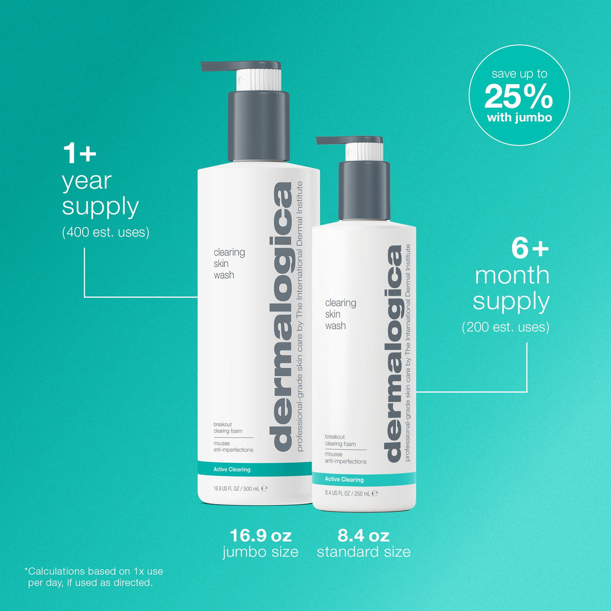 acne clearing skin wash