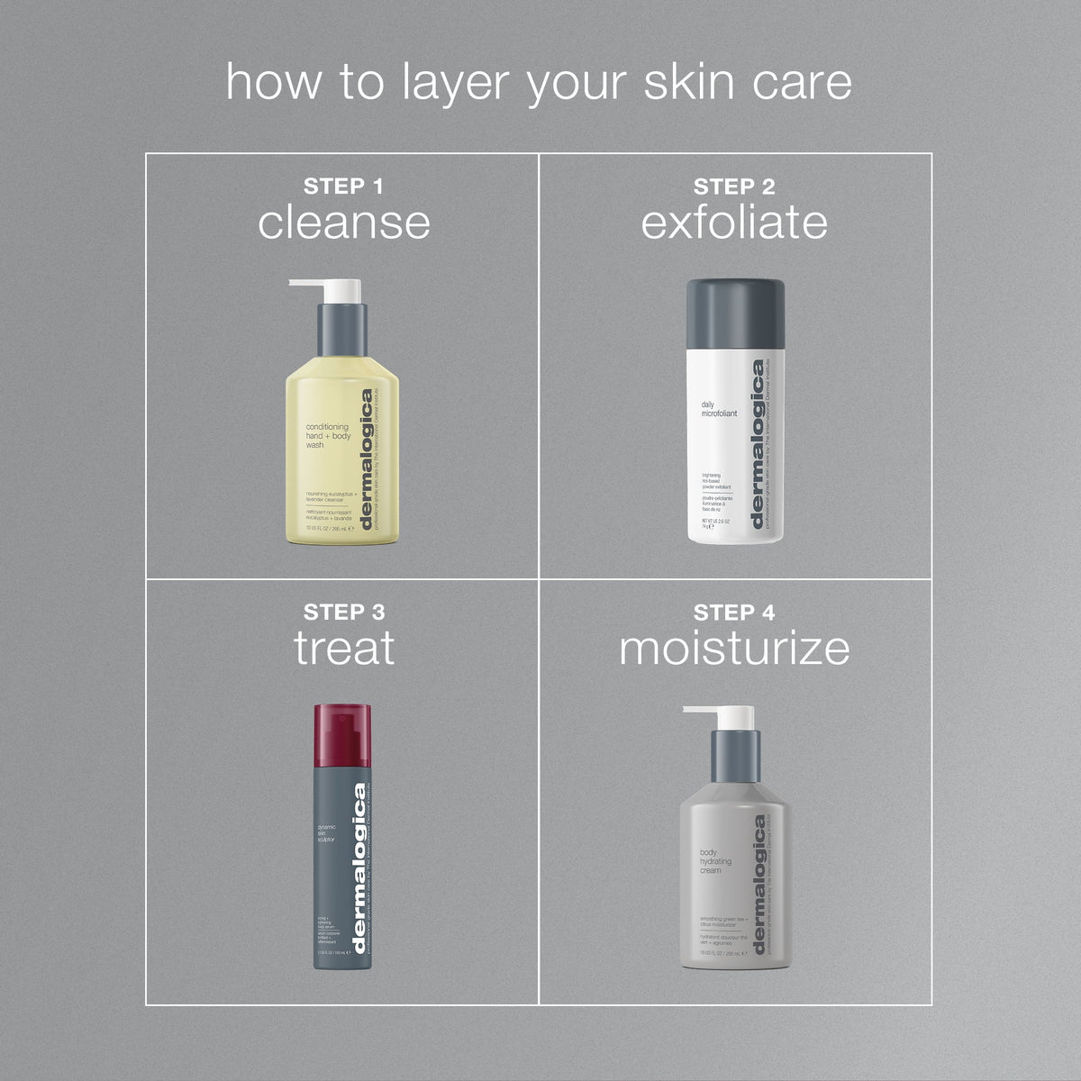 body hydrating cream