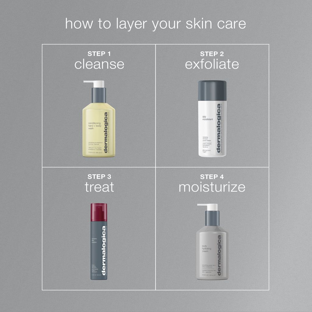 conditioning hand + body wash