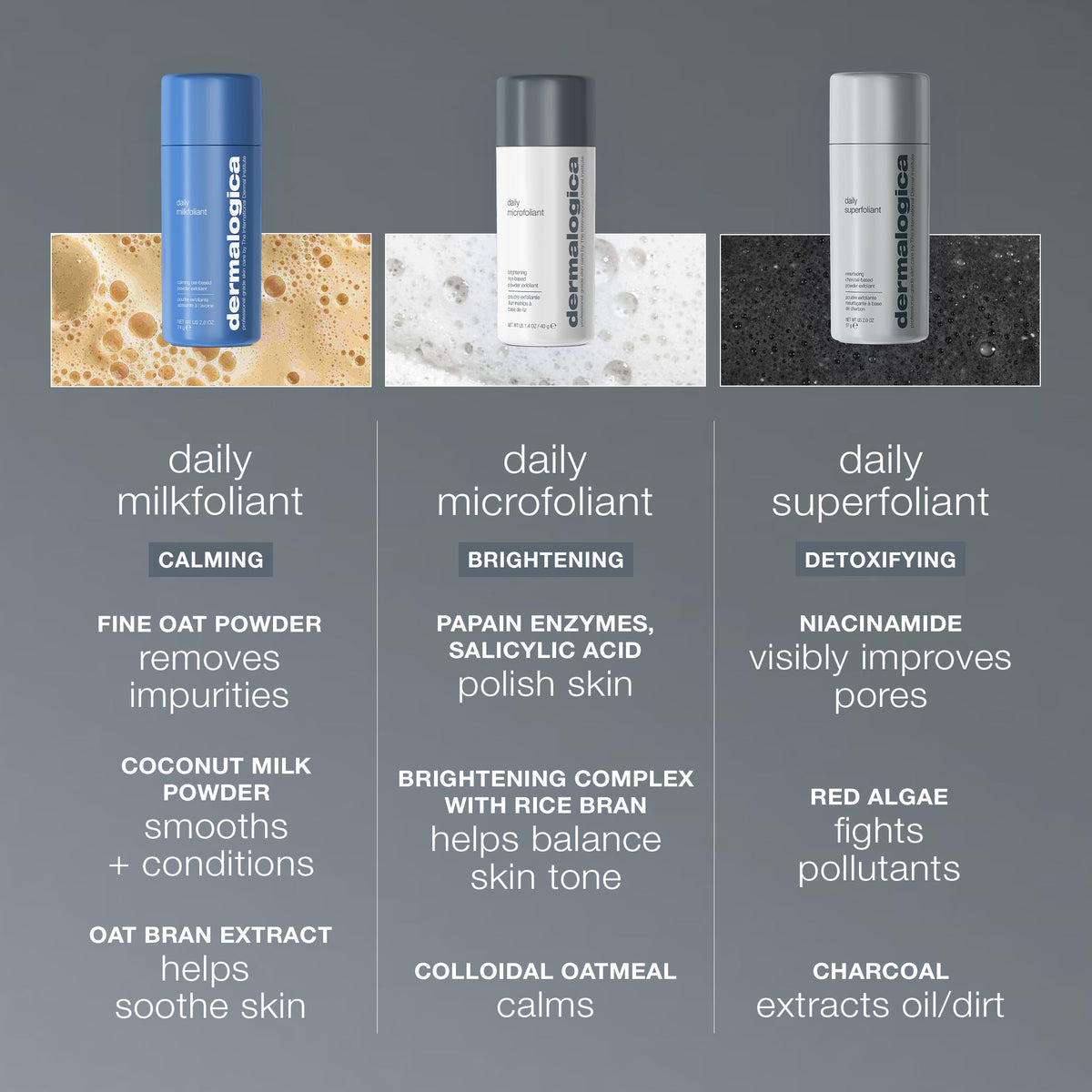 daily milkfoliant exfoliator