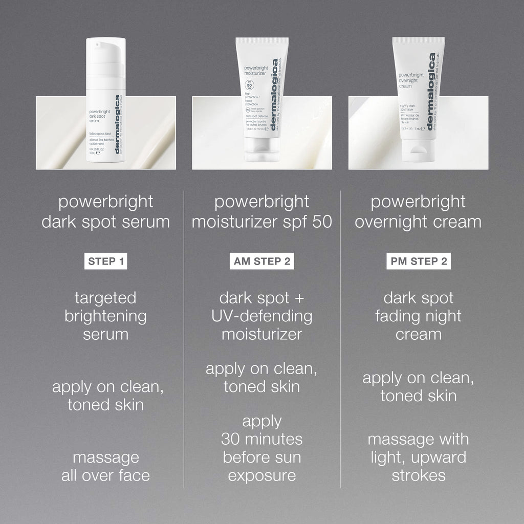 dark spot solutions kit