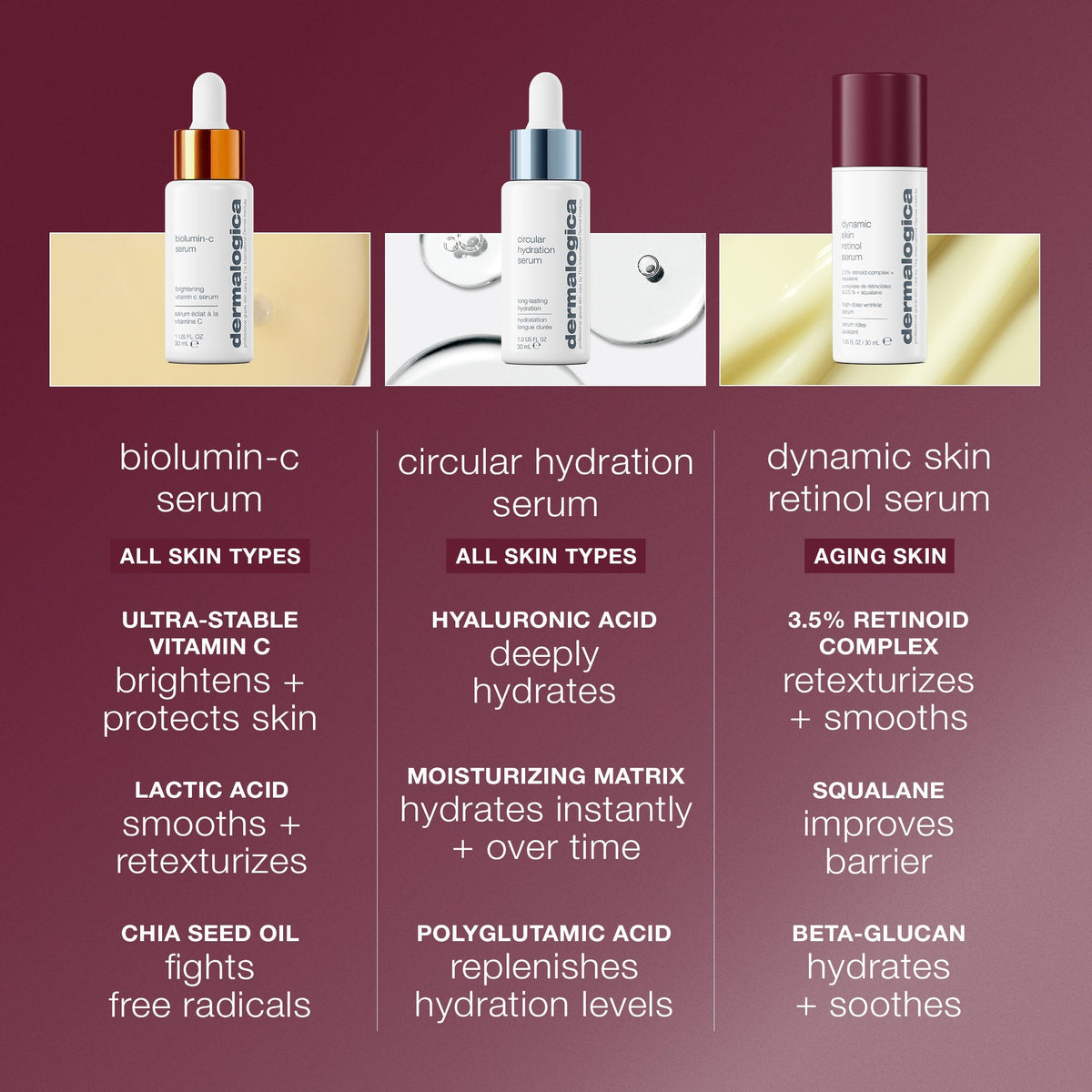 dynamic skin retinol serum