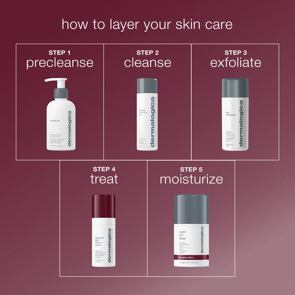dynamic skin retinol serum