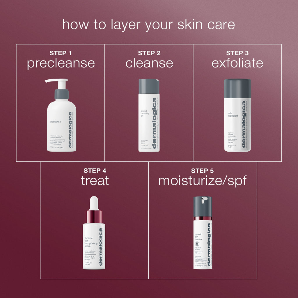 dynamic skin strengthening serum