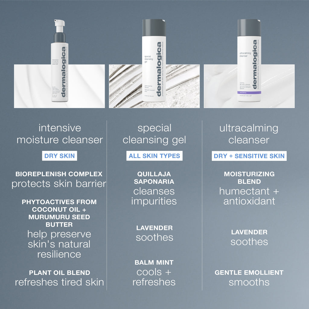 intensive moisture cleanser