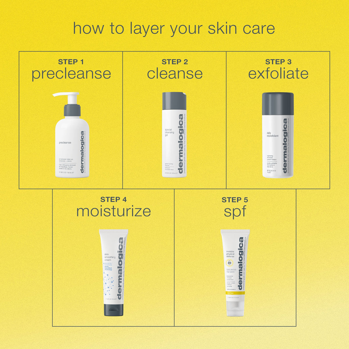invisible physical defense mineral sunscreen spf30