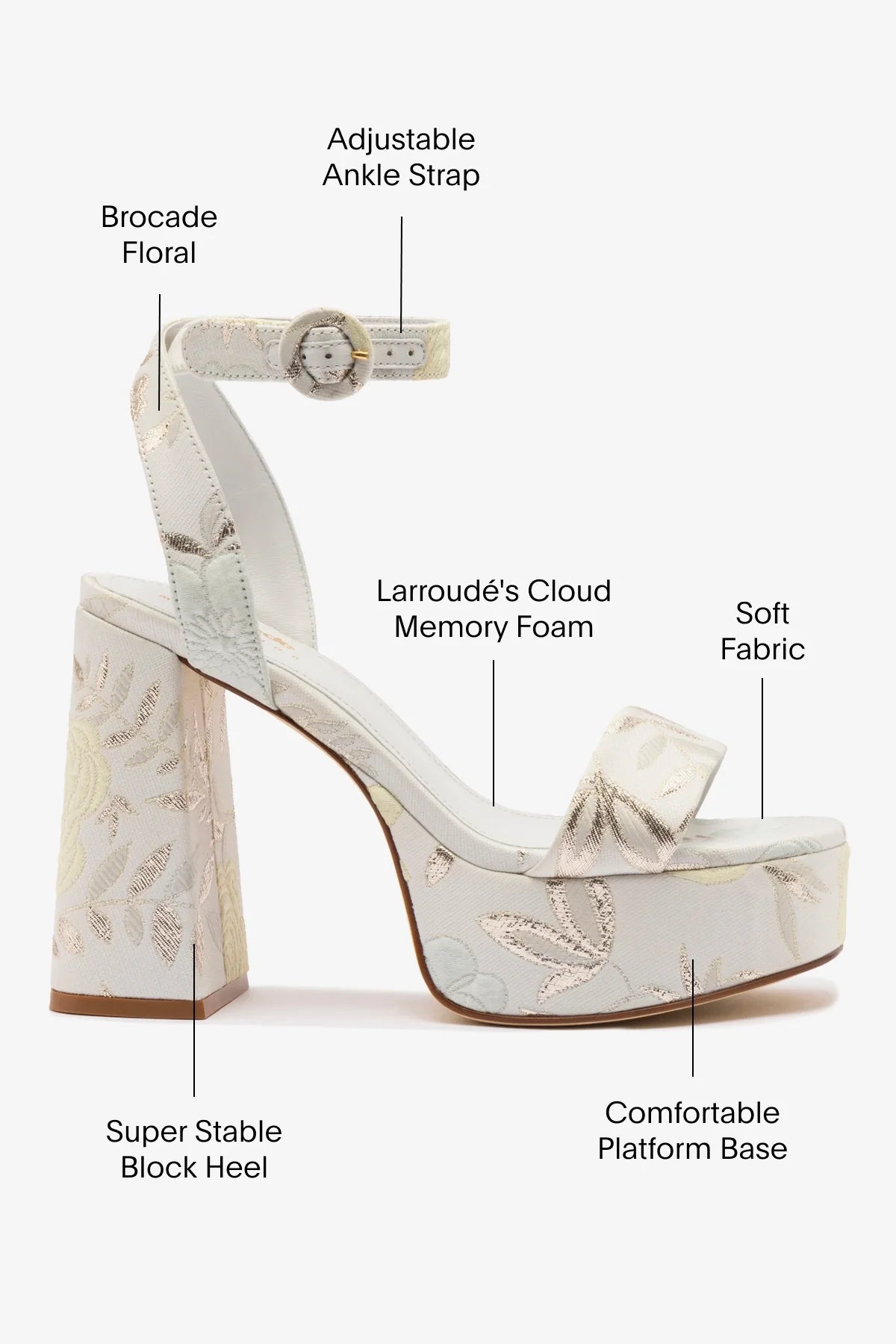Larroudé x Markarian Dolly Sandal In Yvette Ivory Brocade