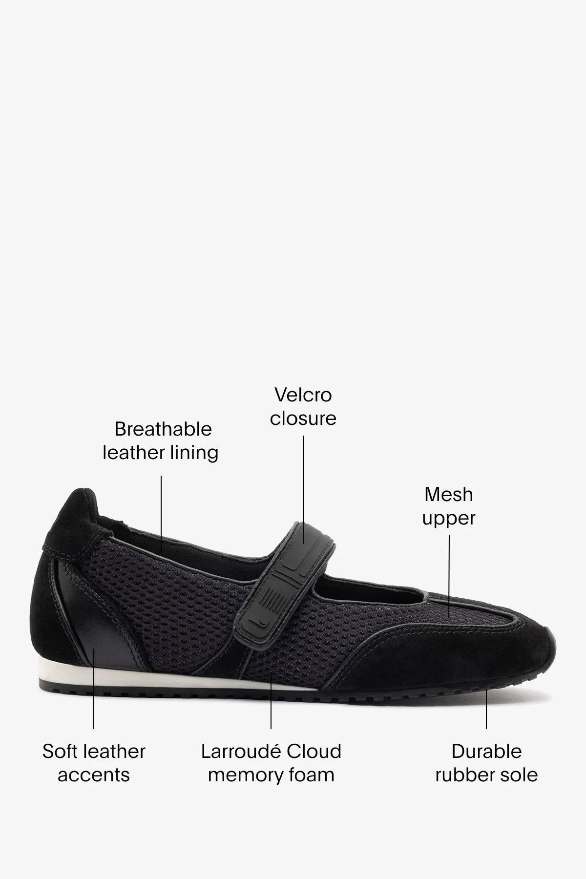 Devon Sneakerina Black Mesh