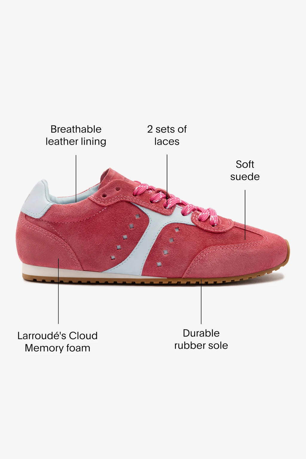 Stella Sneaker In Lampone Suede