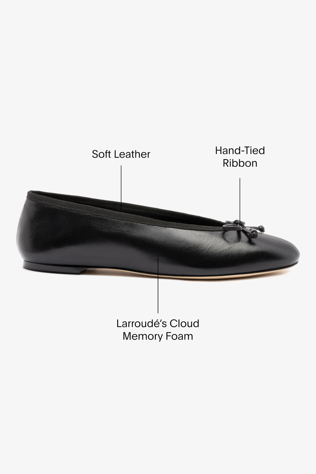 Pavlova Ballet Flat In Black Leather