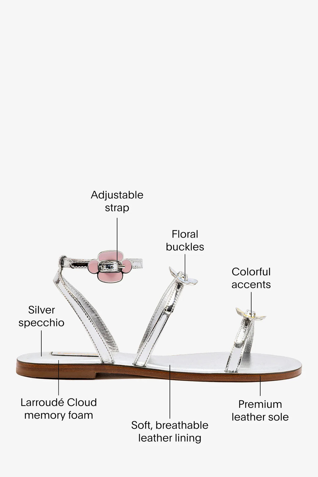 Tinx Flat Sandal In Silver Specchio