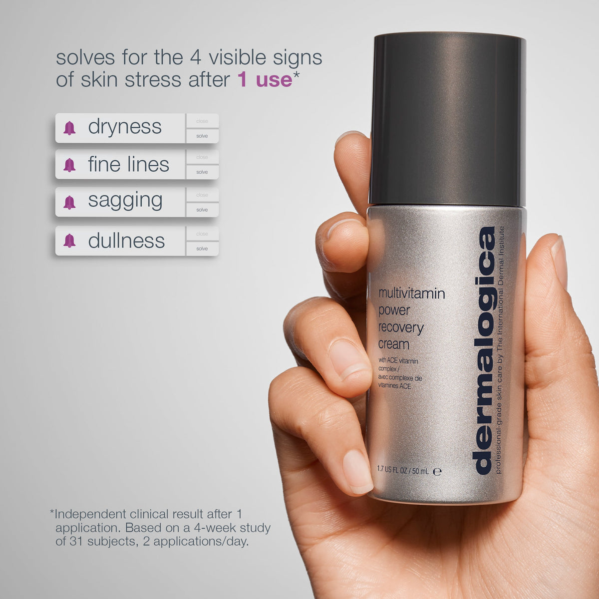 multivitamin power recovery cream