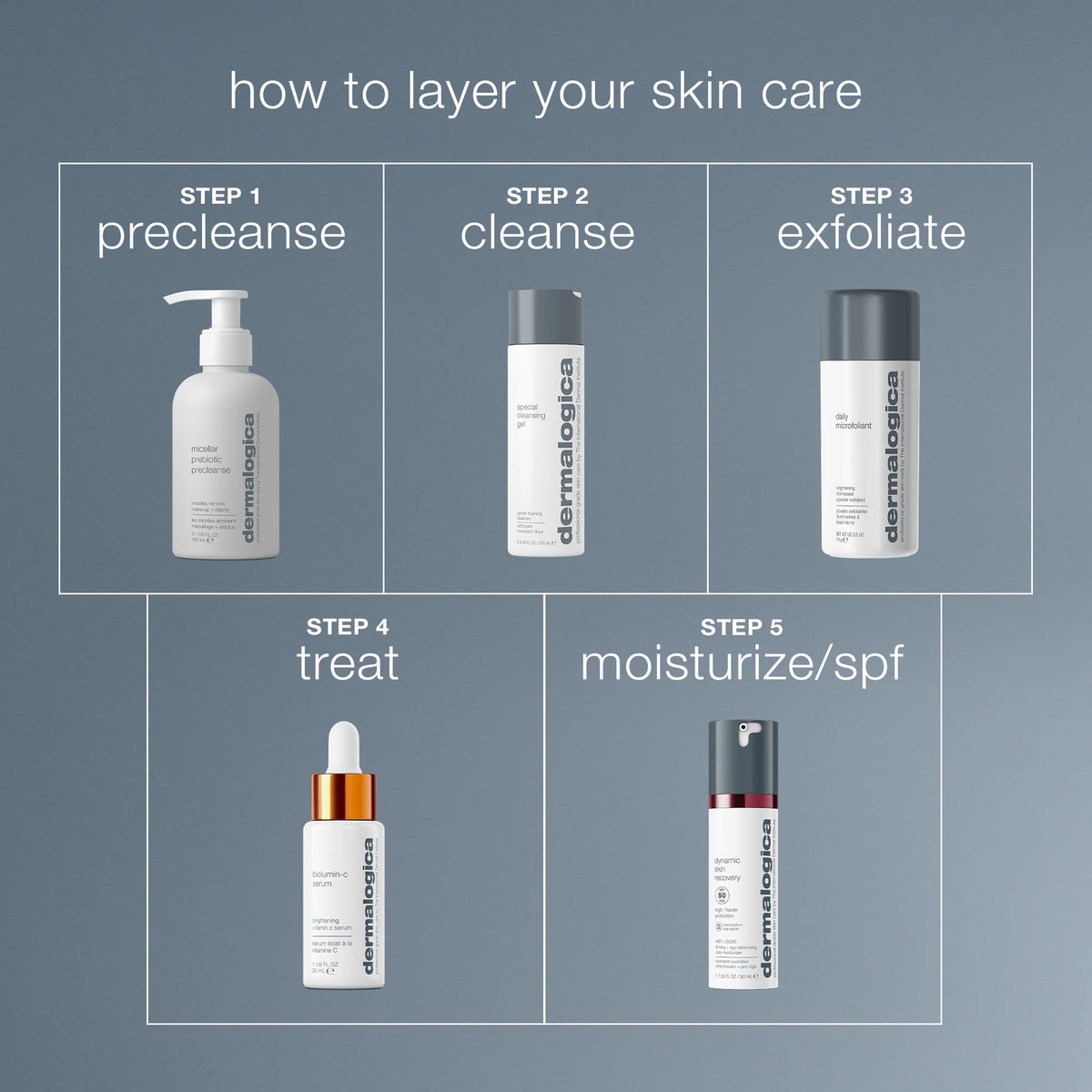 micellar prebiotic precleanse