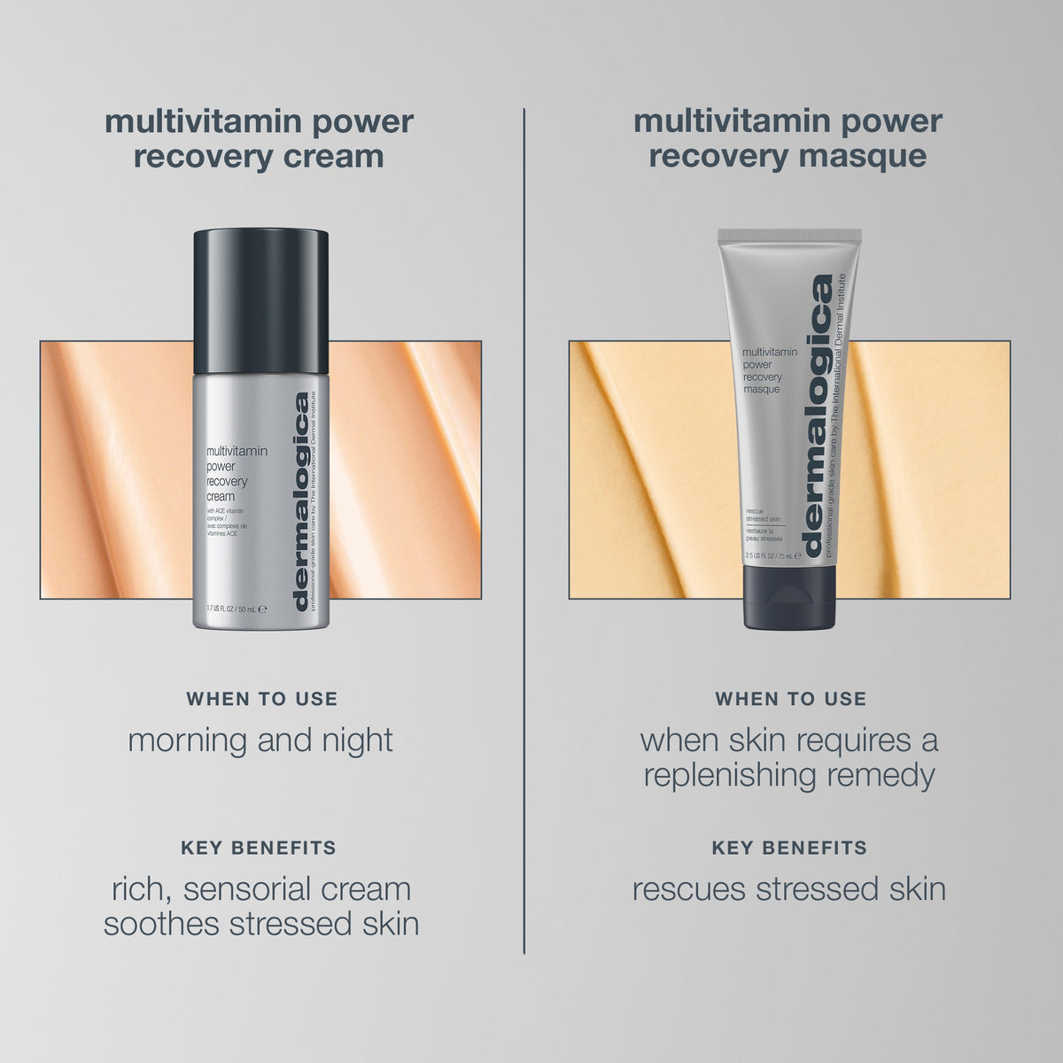 multivitamin power recovery cream