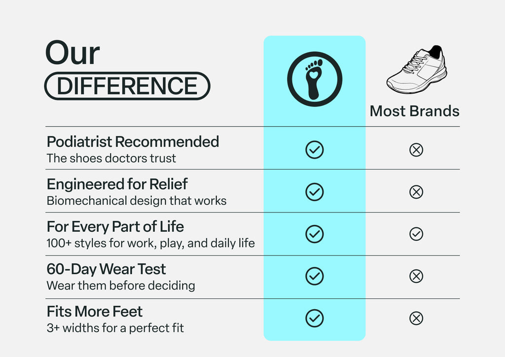 Nira Hands-Free - Indigo