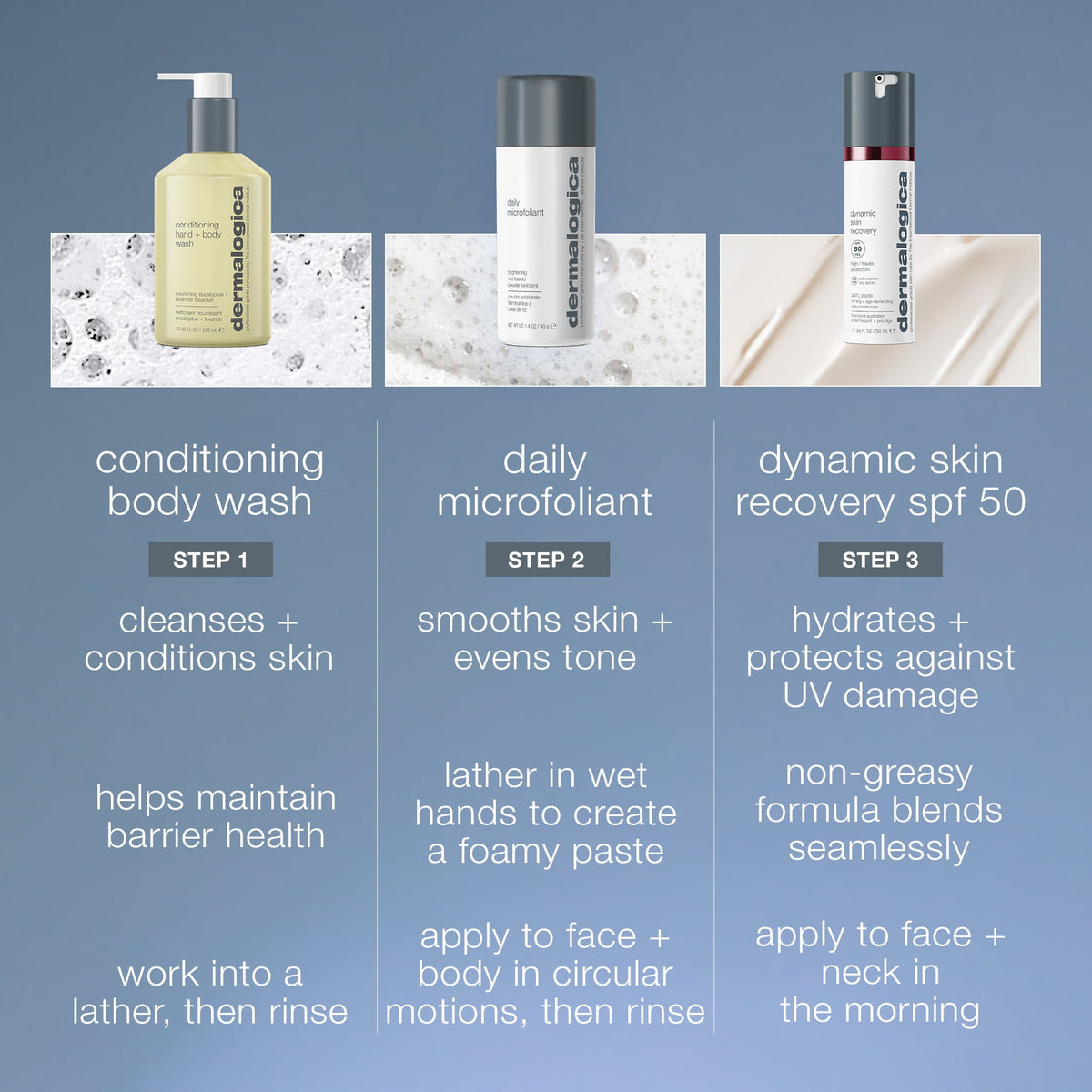 men's daily face + body  skin care routine set (3 full-size + bag)