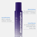 phyto nature e² regenerating daily exosome leave-on treatment