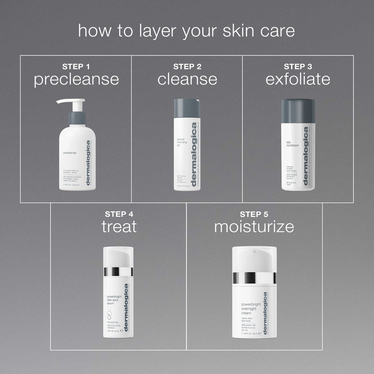 powerbright overnight cream