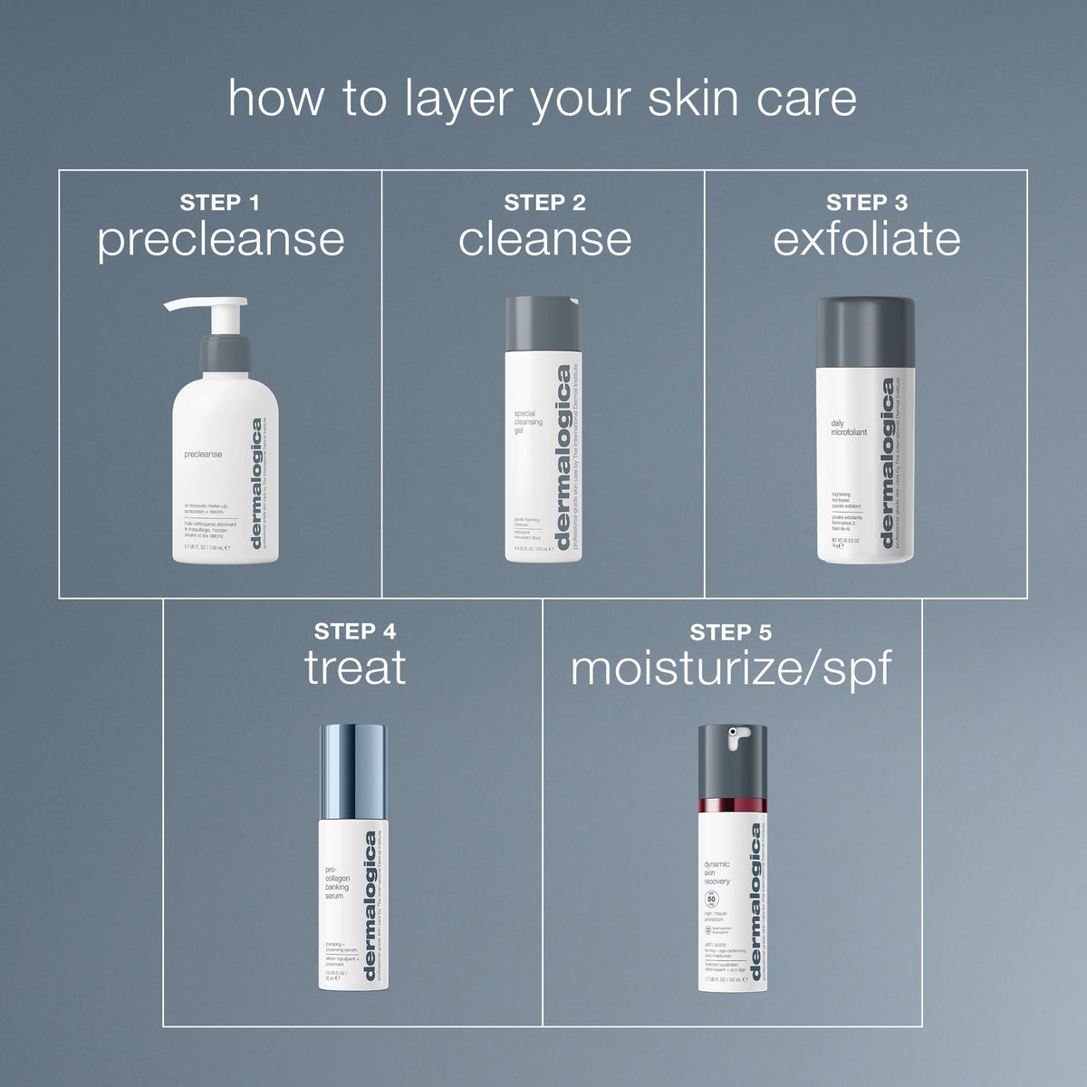 pro-collagen banking serum