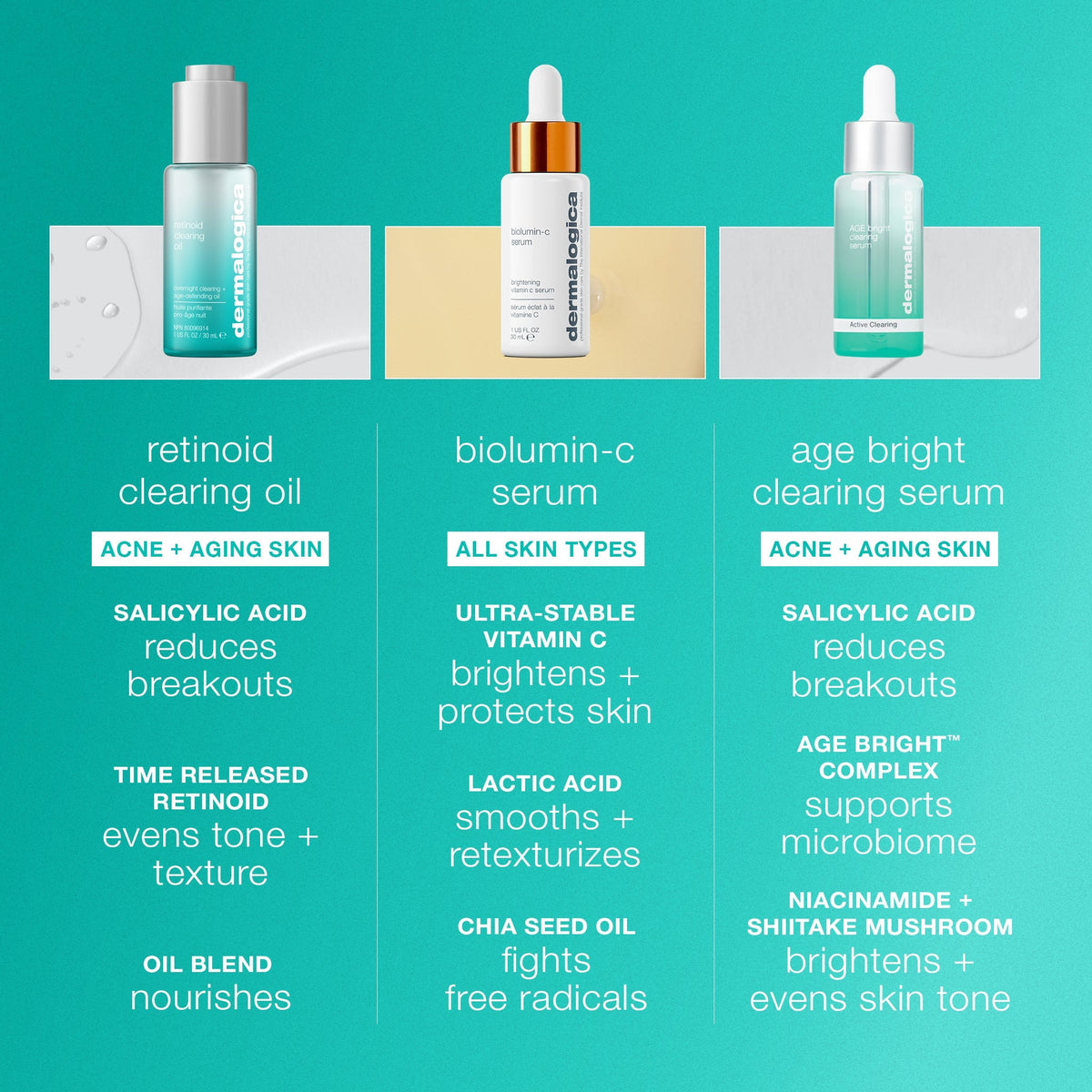 age bright clearing serum