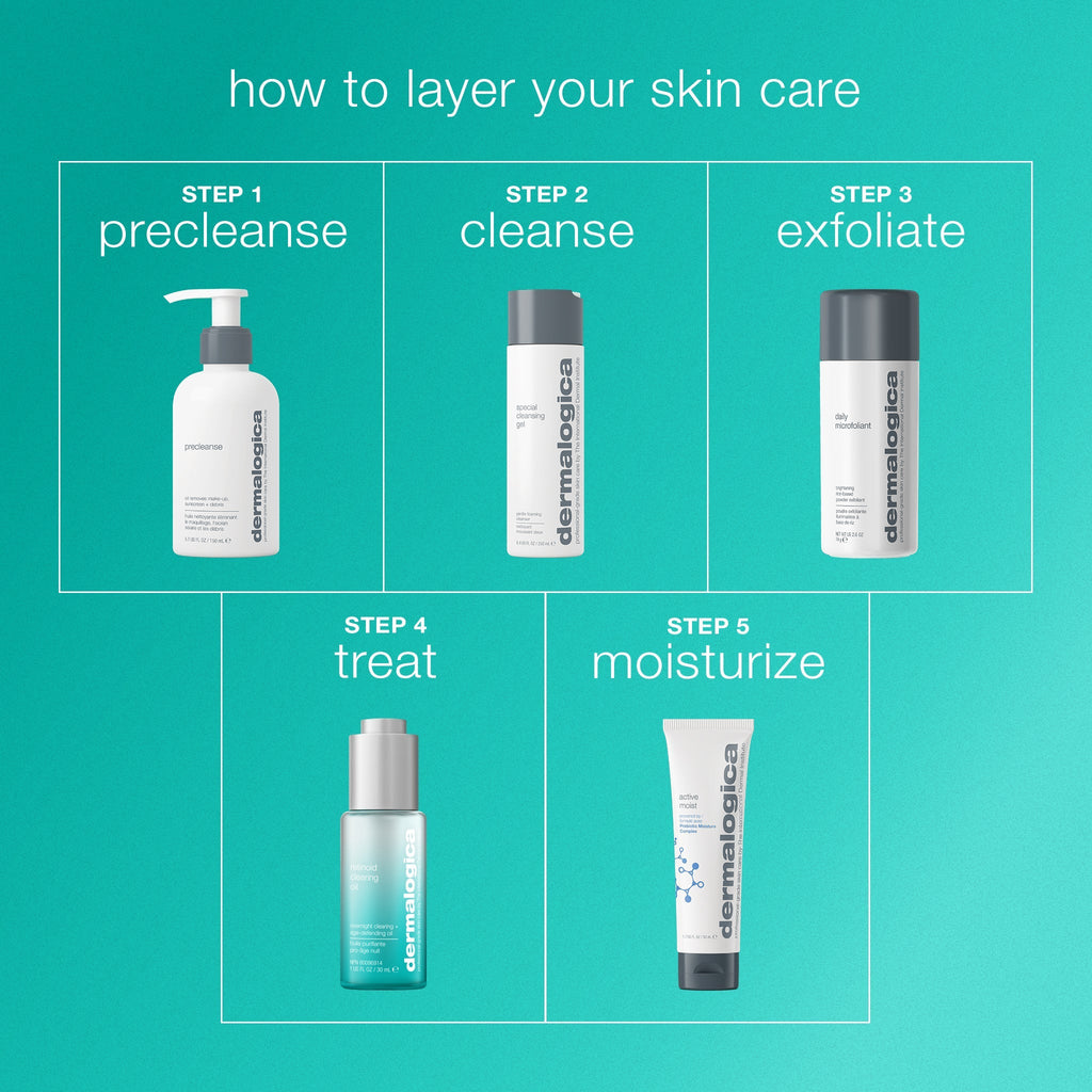 retinoid acne clearing oil