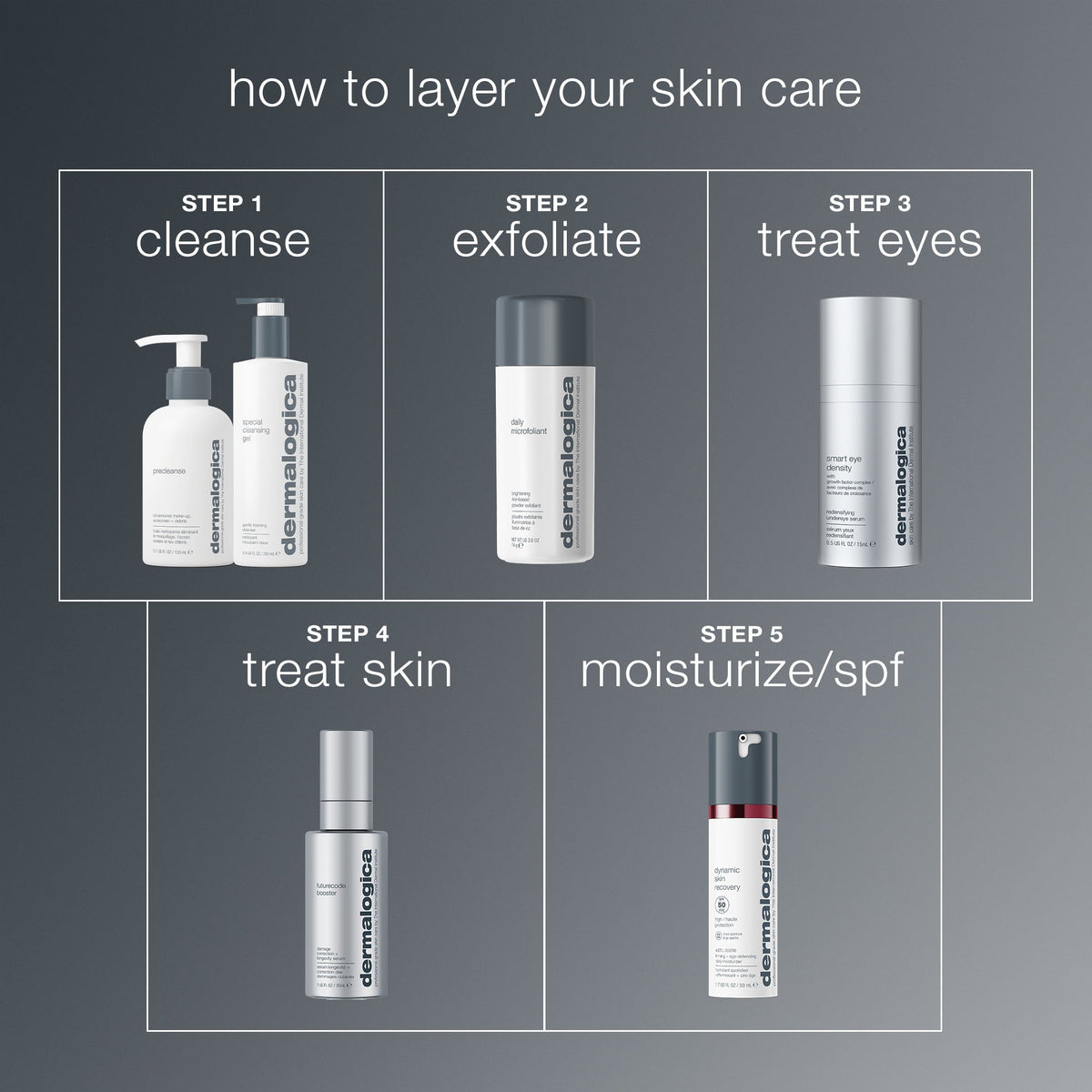 smart eye density undereye serum