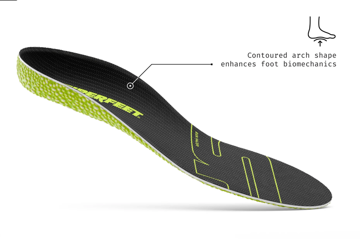 Superfeet Run Pacer Insoles