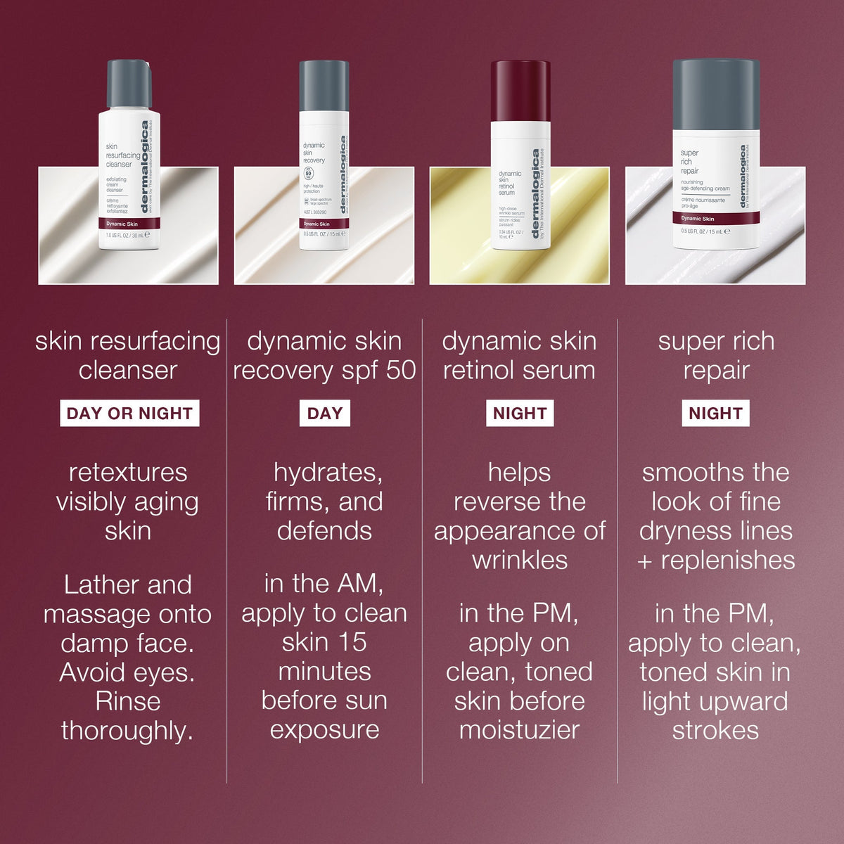 skin aging solutions kit