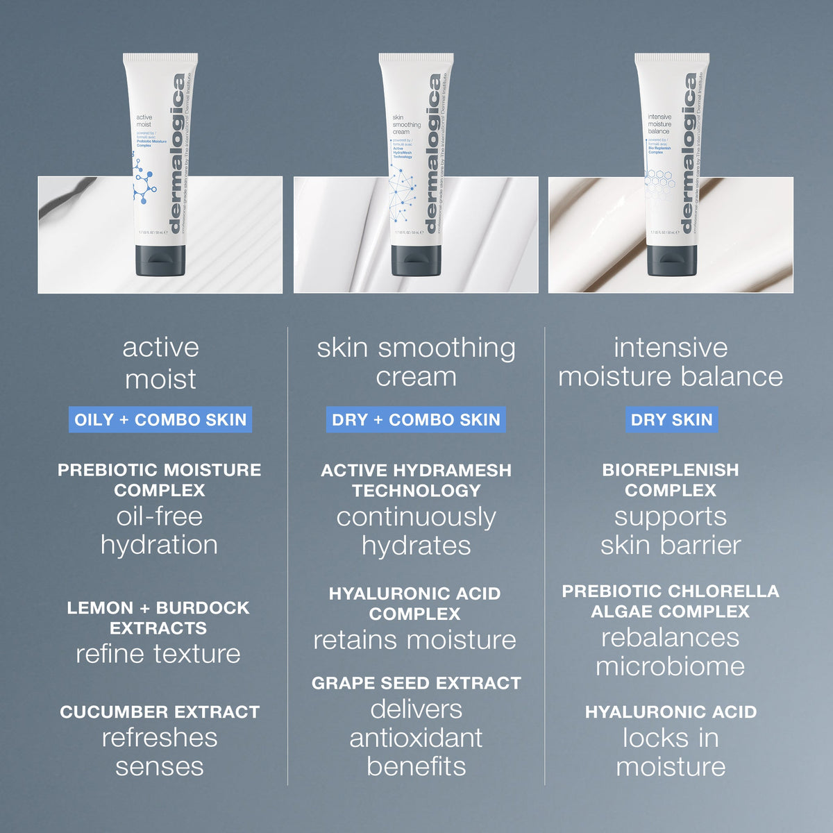 skin smoothing cream moisturizer