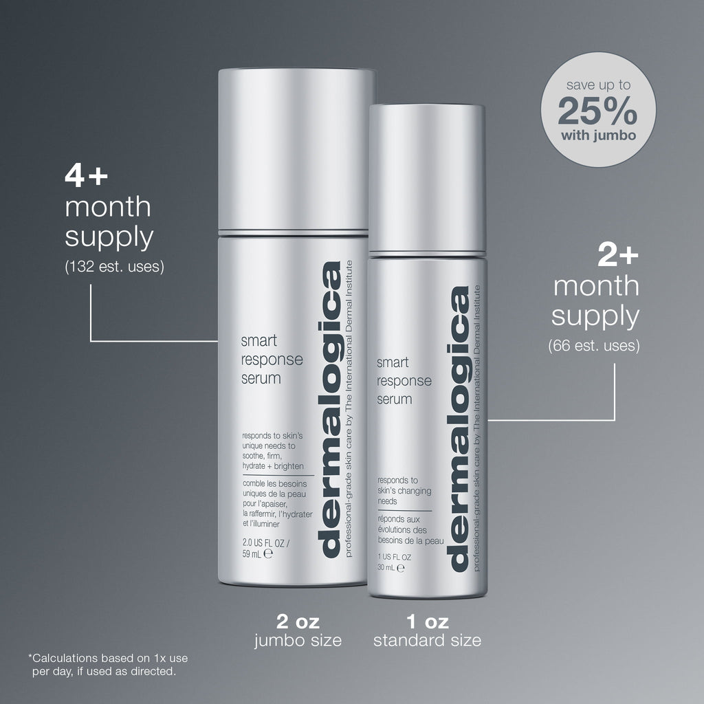 smart response serum