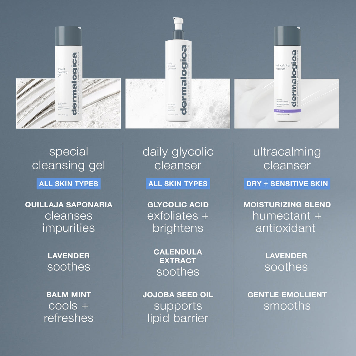 special cleansing gel