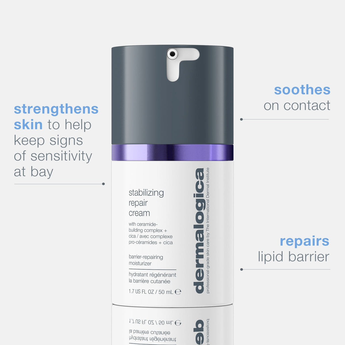 stabilizing repair cream